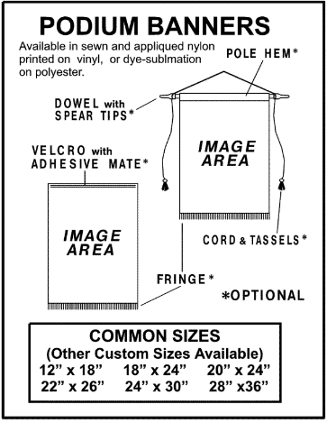 Diagrams for Podium Banner Setup