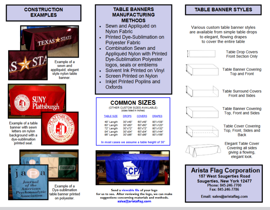 ftable banner anufacturing methods